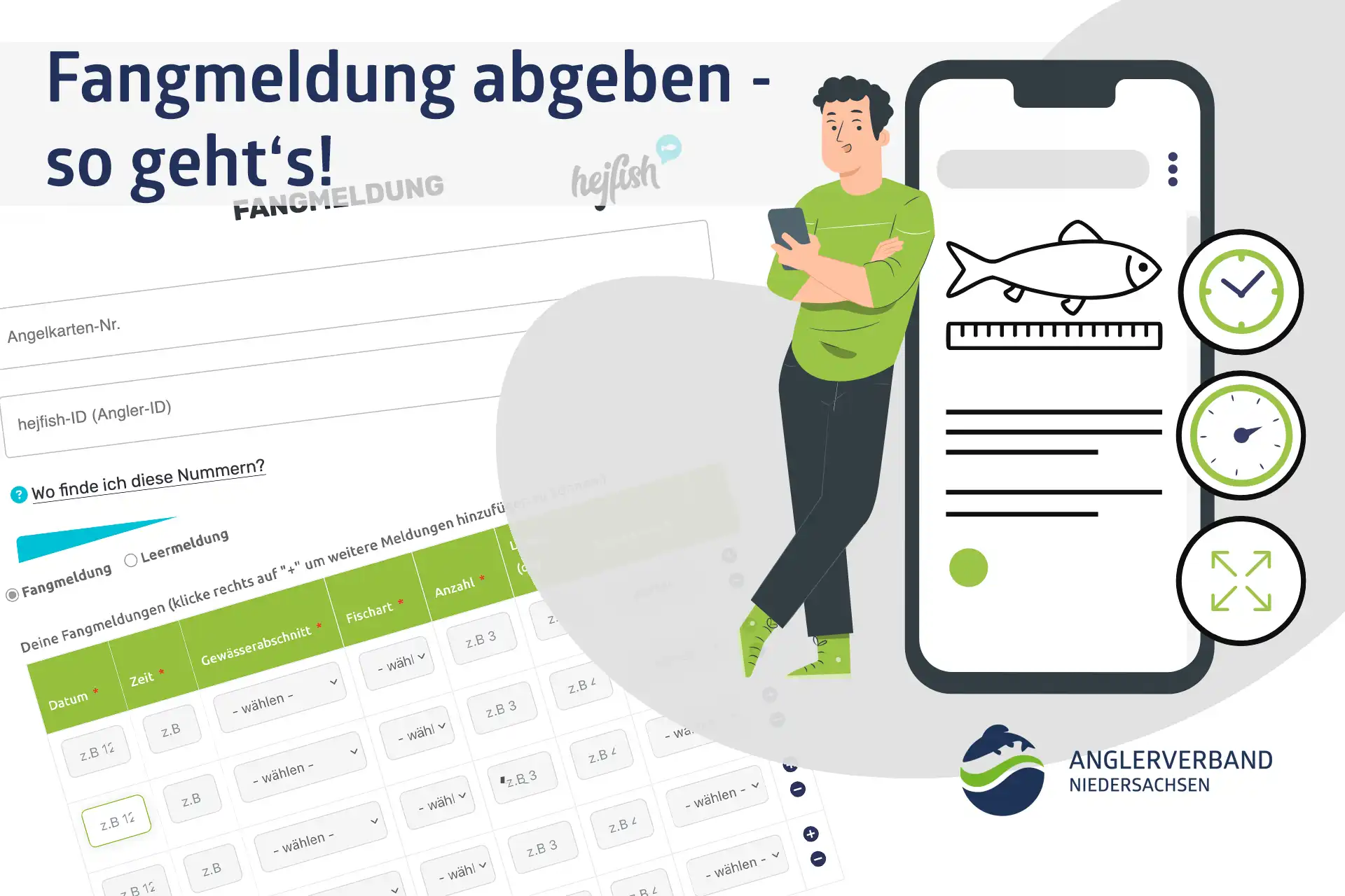 Fangmeldung Mittellandkanal abgeben